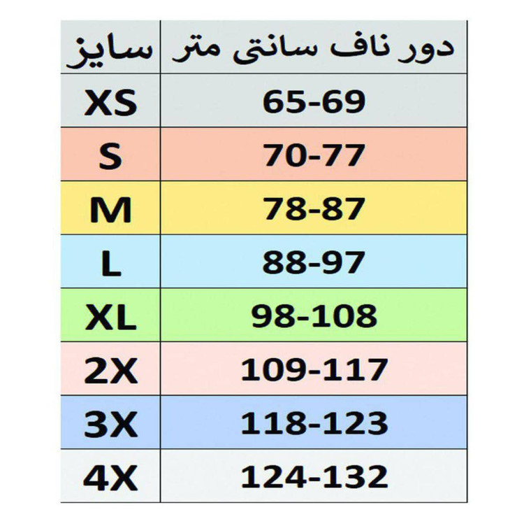 گن بعد از عمل (فول بادی) برند آنچری کلمبیا annchery